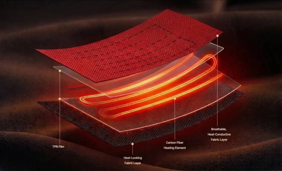 In-house heating element technology